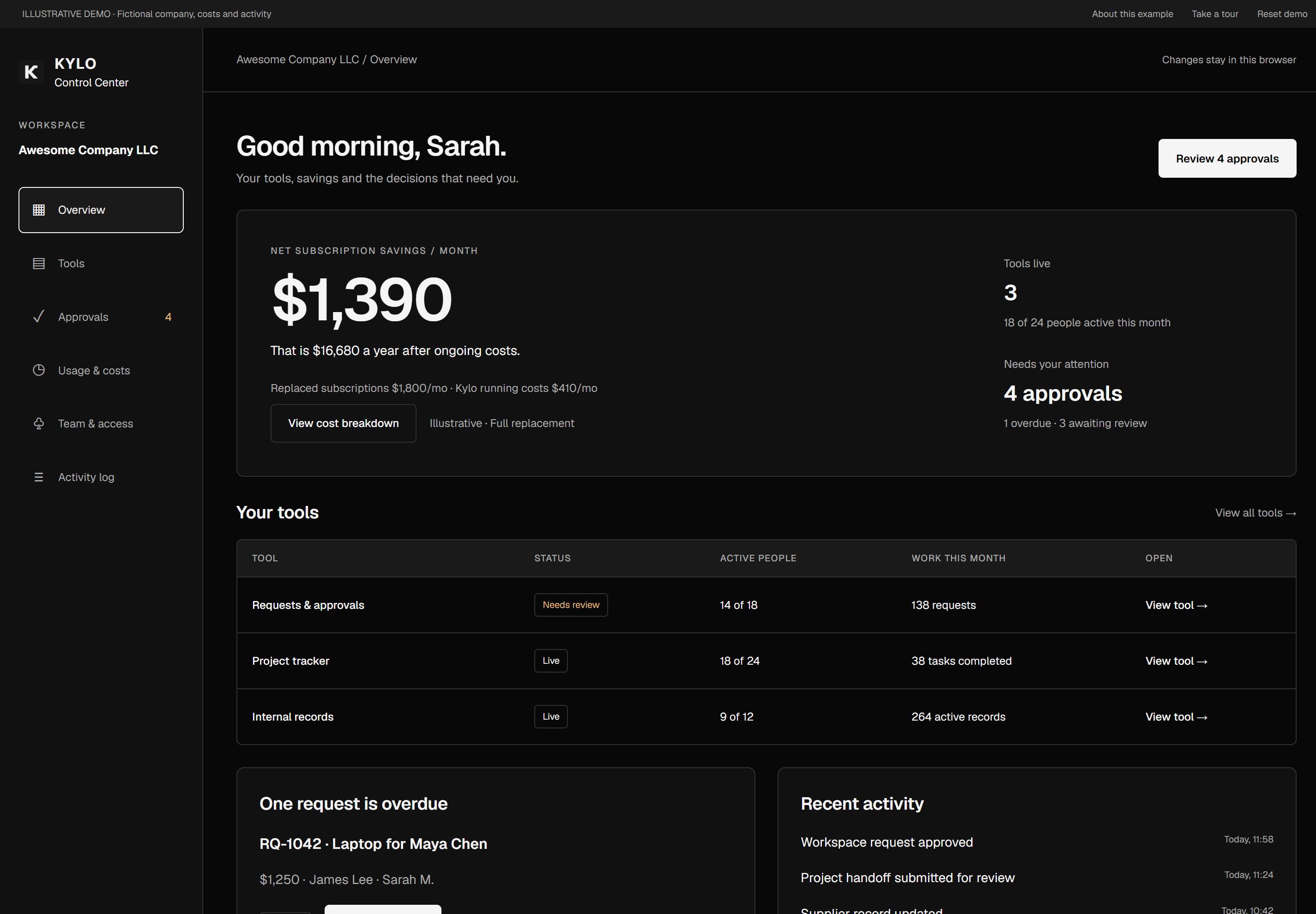 Kylo Control Center dashboard overview
