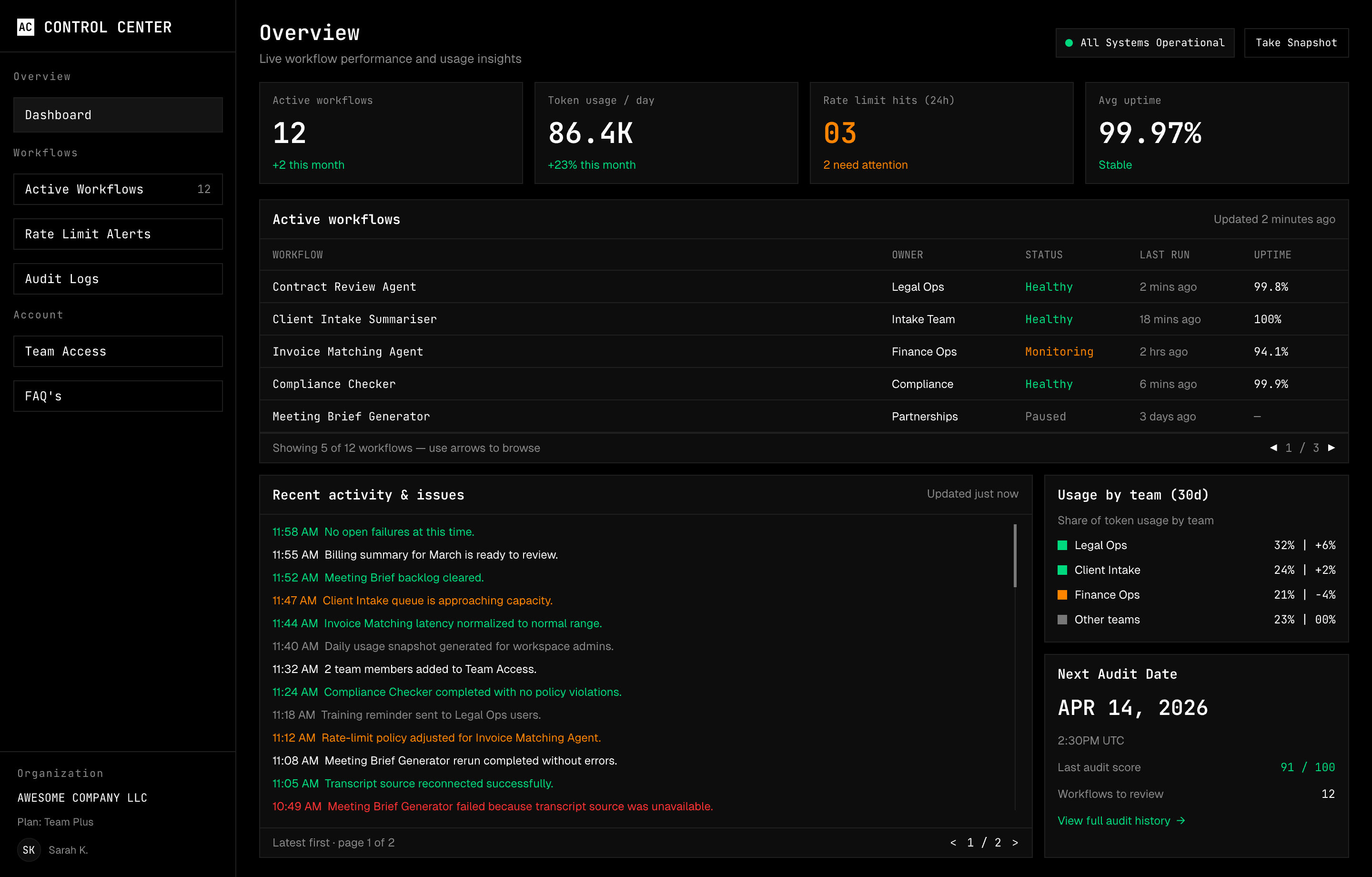 Kylo Control Center dashboard overview